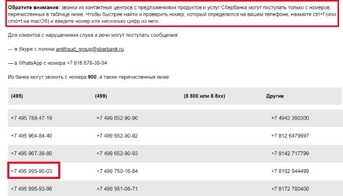 Sberbanki telefonok