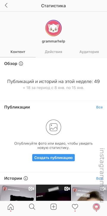 fiók instagram statisztikája