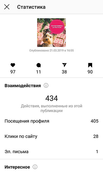 fiók instagram statisztikája