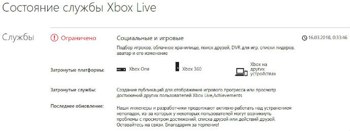 Microsoft Xbox Live Services állapota